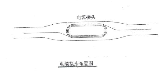 電纜隧道光纖測溫系統(tǒng)4.jpg