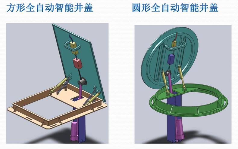 液壓型智能井蓋2.jpg